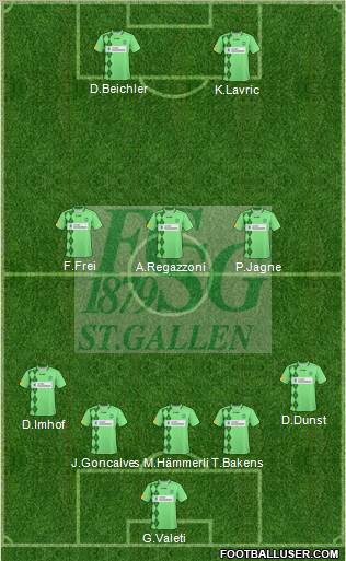 FC St. Gallen 5-3-2 football formation
