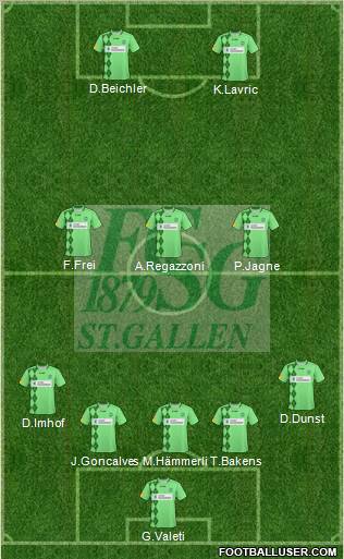 FC St. Gallen football formation