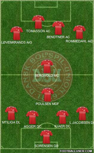 Denmark 4-2-4 football formation