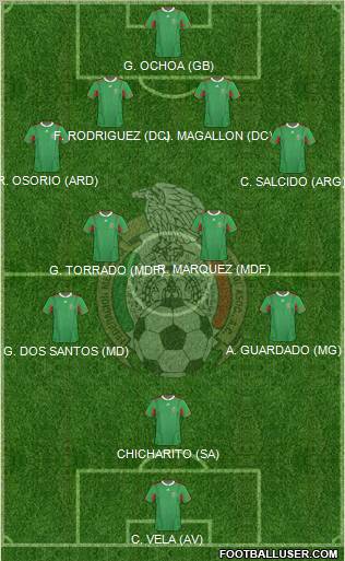 Mexico 4-4-1-1 football formation