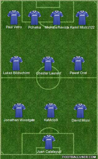 Portsmouth 4-1-3-2 football formation