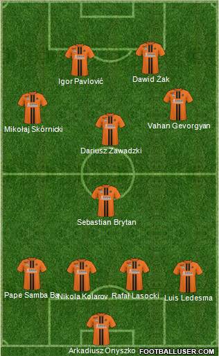 KSZO Ostrowiec Sw. 4-1-3-2 football formation