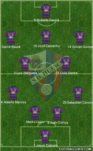 S.D. Huesca football formation