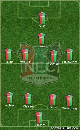 NEC Nijmegen 4-4-1-1 football formation