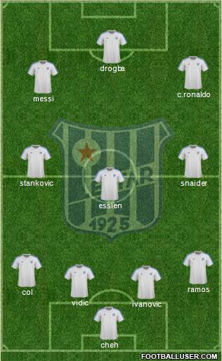 FK Leotar Trebinje 4-3-3 football formation