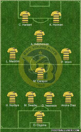BSC Young Boys 4-1-2-3 football formation