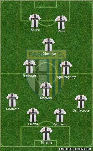Parma 4-2-1-3 football formation
