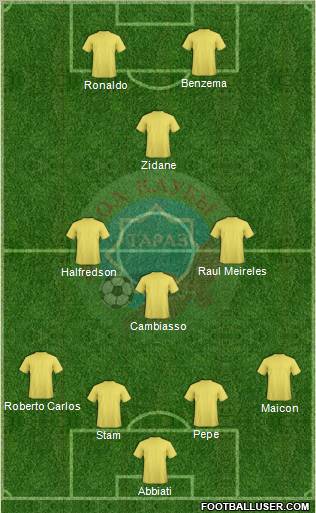 FC Taraz 4-3-1-2 football formation