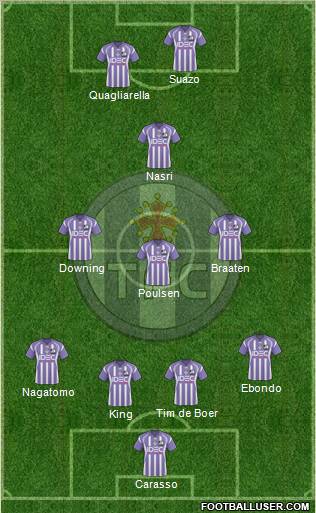 Toulouse Football Club 4-3-1-2 football formation