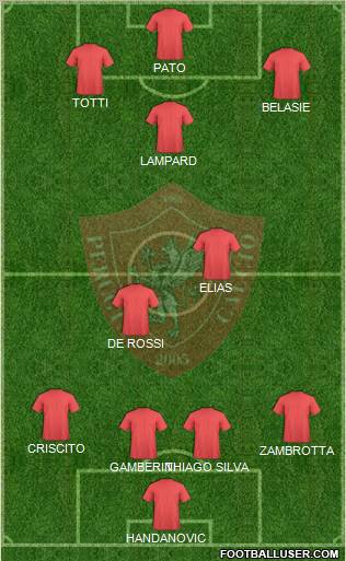 Perugia 4-2-1-3 football formation