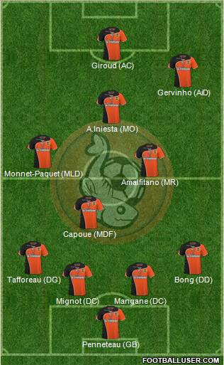 FC Lorient Bretagne Sud 4-2-2-2 football formation