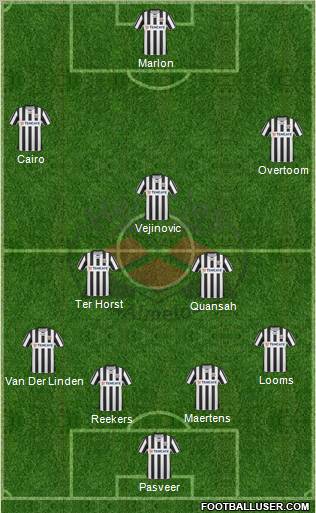 Heracles Almelo 4-1-3-2 football formation