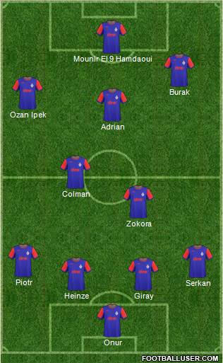 Ofspor 4-2-3-1 football formation