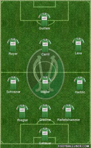 SV Ried 5-4-1 football formation