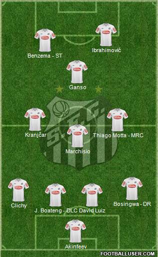 Santos FC 4-3-1-2 football formation