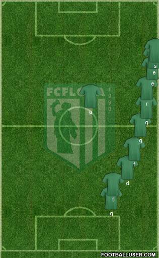FC Flora Tallinn 3-4-1-2 football formation