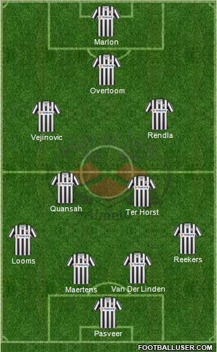 Heracles Almelo 4-4-1-1 football formation