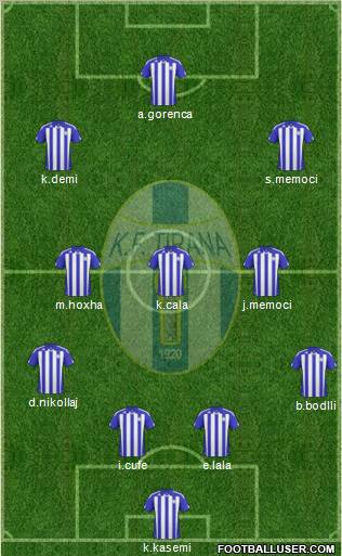 KF Tirana 4-3-2-1 football formation