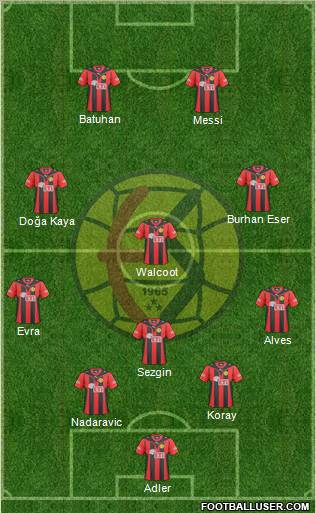 Eskisehirspor 5-3-2 football formation