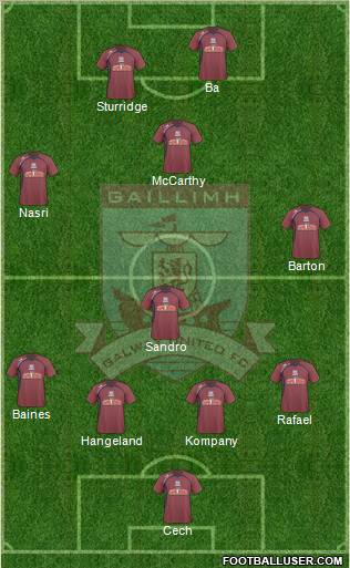 Galway United football formation