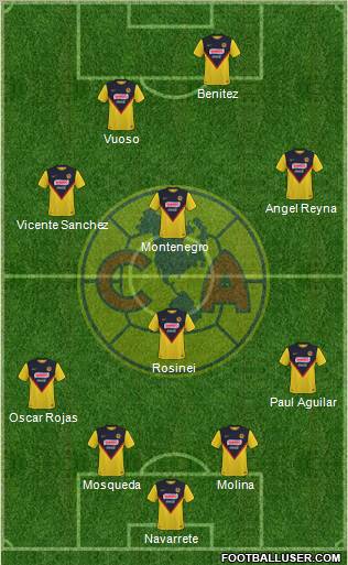 Club de Fútbol América 4-1-3-2 football formation