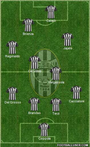 Siena 4-2-4 football formation