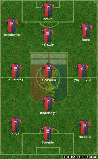Genoa 3-5-2 football formation