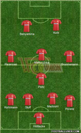 1.FC Union Berlin football formation