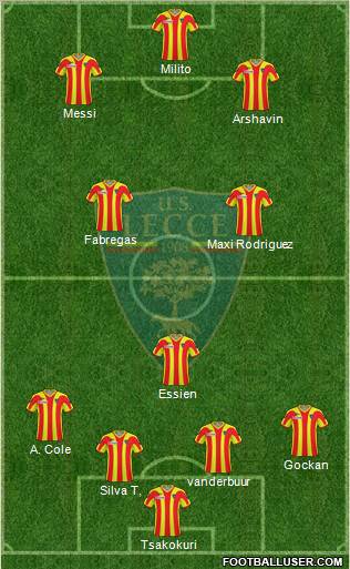 Lecce 4-3-2-1 football formation