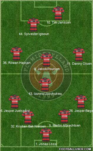 Football Club Midtjylland 1999 4-4-2 football formation