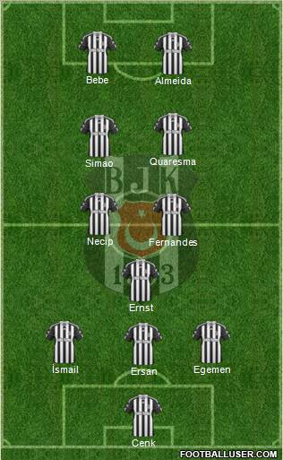 Besiktas JK 4-2-2-2 football formation