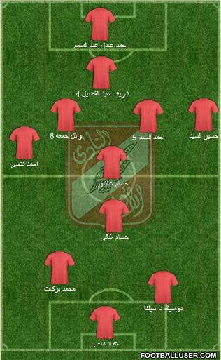 Al-Ahly Sporting Club football formation