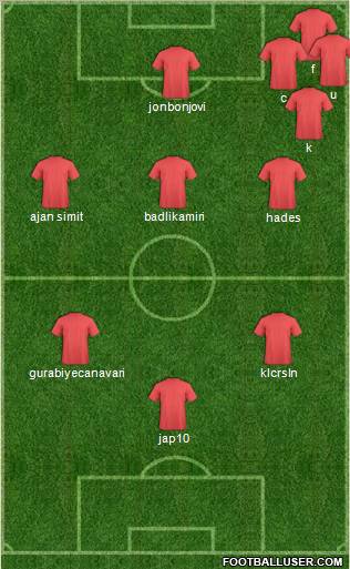 Düzcespor 4-4-2 football formation