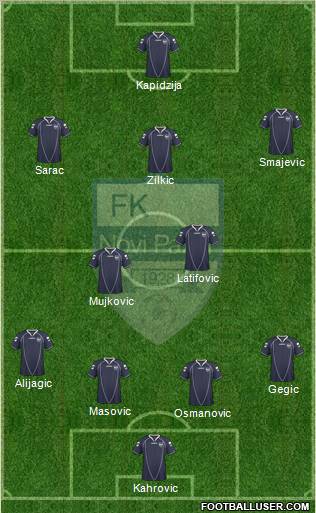 FK Novi Pazar 4-4-1-1 football formation