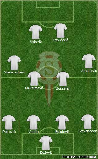 FK Sevojno football formation