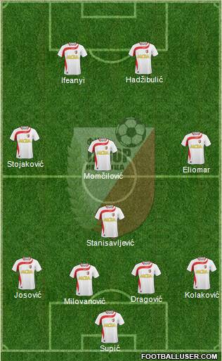 FK Javor Habitpharm Ivanjica 4-4-2 football formation