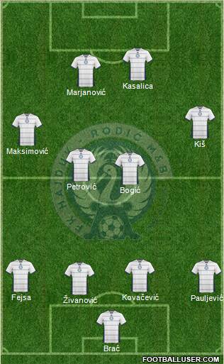 FK Hajduk Rodic MB Kula 4-4-2 football formation