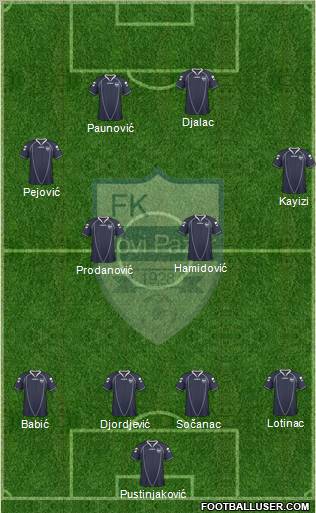 FK Novi Pazar 4-4-2 football formation