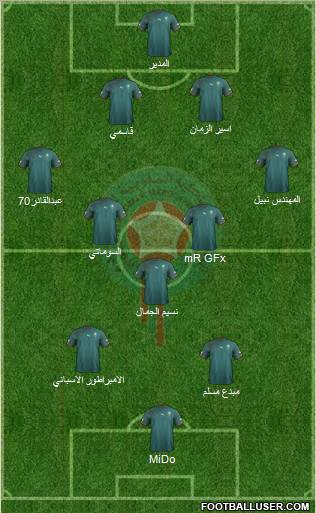 Morocco 5-4-1 football formation