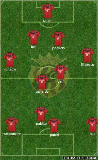 C. Gimnàstic Tarragona S.A.D. 3-4-3 football formation