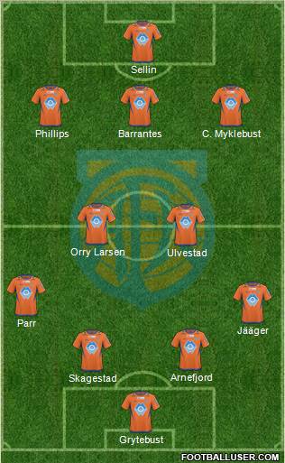 Aalesunds FK 4-2-3-1 football formation