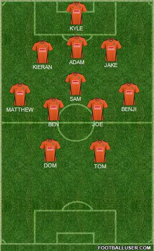 Dundee United 3-5-2 football formation