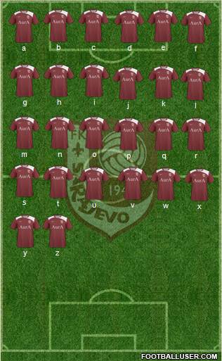 FK Sarajevo 4-3-3 football formation