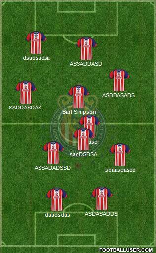 Club Guadalajara 3-4-3 football formation