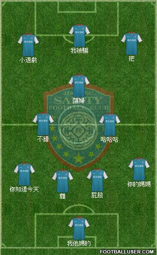 Jiangsu Shuntian 4-2-1-3 football formation