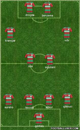 A Portuguesa D 4-1-4-1 football formation