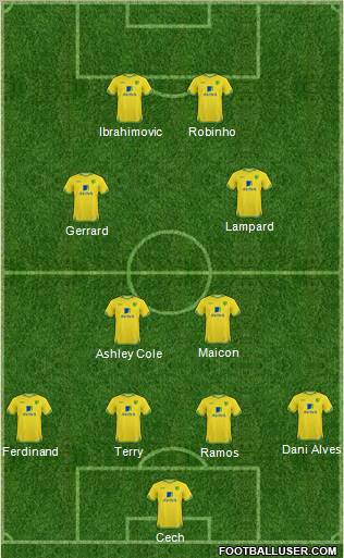 Norwich City 4-2-2-2 football formation