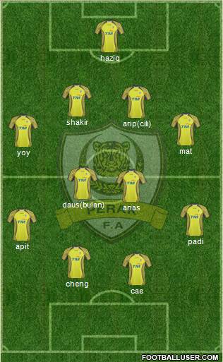Perak 4-4-2 football formation