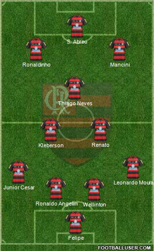 CR Flamengo 4-2-1-3 football formation