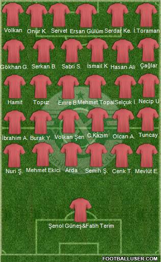Yeni Kirsehirspor 4-2-3-1 football formation